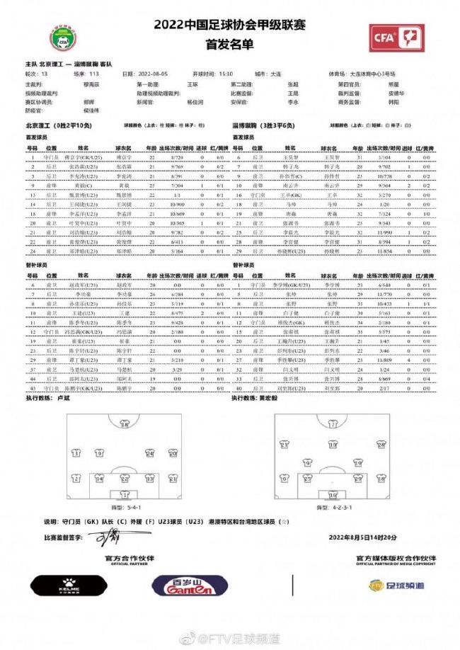 “阿尔瓦雷斯在有球时的表现一直很好，他的进球也说明了一切。